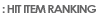 :HIT ITEM  